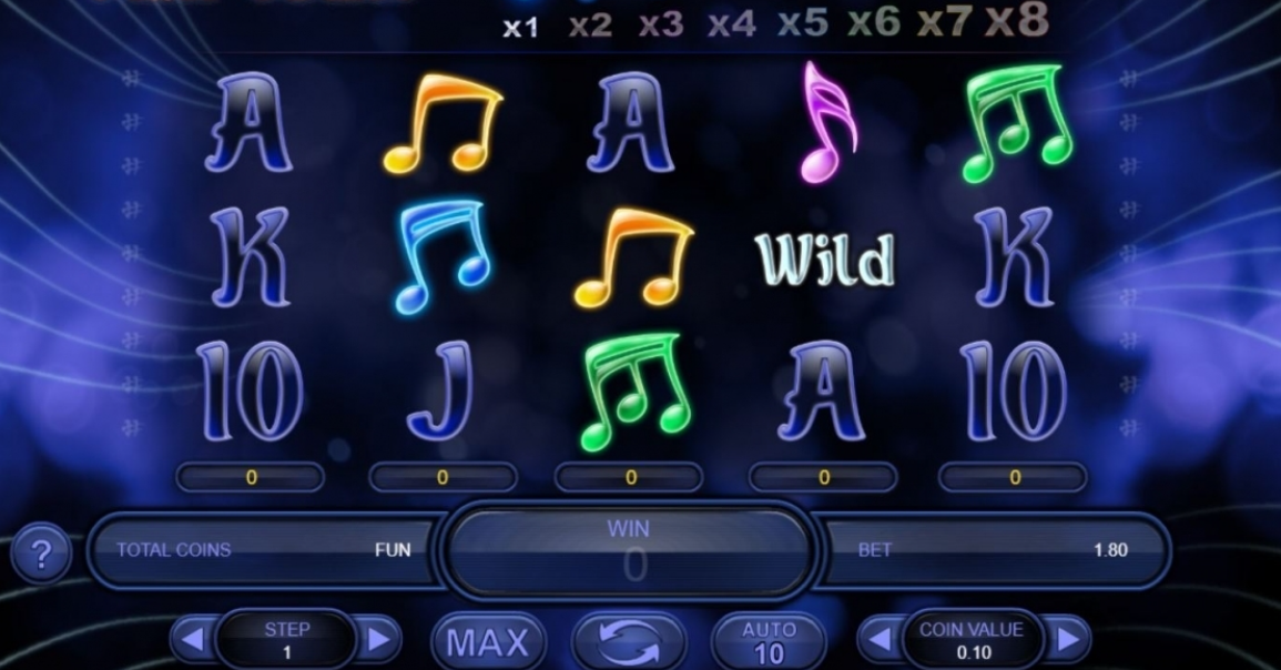Apakah Efek Suara Slot Mempengaruhi Durasi Bermain?